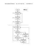 RUN-TIME VERIFICATION OF MIDDLEBOX ROUTING AND TRAFFIC PROCESSING diagram and image