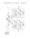 SYSTEMS, METHODS, AND DEVICES FOR DYNAMIC RESOURCE MONITORING AND     ALLOCATION IN A CLUSTER SYSTEM diagram and image