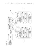 SYSTEMS, METHODS, AND DEVICES FOR DYNAMIC RESOURCE MONITORING AND     ALLOCATION IN A CLUSTER SYSTEM diagram and image