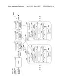 SYSTEMS, METHODS, AND DEVICES FOR DYNAMIC RESOURCE MONITORING AND     ALLOCATION IN A CLUSTER SYSTEM diagram and image