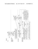 SYSTEMS, METHODS, AND DEVICES FOR DYNAMIC RESOURCE MONITORING AND     ALLOCATION IN A CLUSTER SYSTEM diagram and image