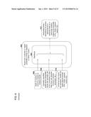 SYSTEMS, METHODS, AND DEVICES FOR DYNAMIC RESOURCE MONITORING AND     ALLOCATION IN A CLUSTER SYSTEM diagram and image