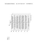 SYSTEMS, METHODS, AND DEVICES FOR DYNAMIC RESOURCE MONITORING AND     ALLOCATION IN A CLUSTER SYSTEM diagram and image