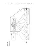 SYSTEMS, METHODS, AND DEVICES FOR DYNAMIC RESOURCE MONITORING AND     ALLOCATION IN A CLUSTER SYSTEM diagram and image