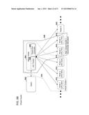 SYSTEMS, METHODS, AND DEVICES FOR DYNAMIC RESOURCE MONITORING AND     ALLOCATION IN A CLUSTER SYSTEM diagram and image