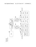 SYSTEMS, METHODS, AND DEVICES FOR DYNAMIC RESOURCE MONITORING AND     ALLOCATION IN A CLUSTER SYSTEM diagram and image