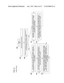 SYSTEMS, METHODS, AND DEVICES FOR DYNAMIC RESOURCE MONITORING AND     ALLOCATION IN A CLUSTER SYSTEM diagram and image