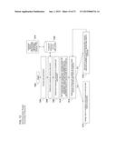 SYSTEMS, METHODS, AND DEVICES FOR DYNAMIC RESOURCE MONITORING AND     ALLOCATION IN A CLUSTER SYSTEM diagram and image