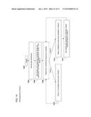 SYSTEMS, METHODS, AND DEVICES FOR DYNAMIC RESOURCE MONITORING AND     ALLOCATION IN A CLUSTER SYSTEM diagram and image