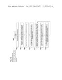 SYSTEMS, METHODS, AND DEVICES FOR DYNAMIC RESOURCE MONITORING AND     ALLOCATION IN A CLUSTER SYSTEM diagram and image