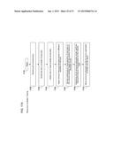 SYSTEMS, METHODS, AND DEVICES FOR DYNAMIC RESOURCE MONITORING AND     ALLOCATION IN A CLUSTER SYSTEM diagram and image