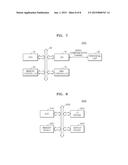 UNIVERSAL SERIAL INTERFACE AND SEMICONDUCTOR DEVICE INCLUDING THE SAME diagram and image