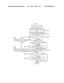 MEMORY CONTROLLER, DATA STORAGE DEVICE AND MEMORY CONTROL METHOD diagram and image