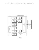 REGISTER WINDOW PERFORMANCE VIA LAZY REGISTER FILLS diagram and image