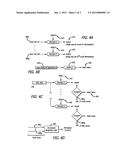 SYSTEM AND METHOD FOR USING DIGITAL SIGNATURES TO ASSIGN PERMISSIONS diagram and image