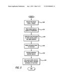 SYSTEM AND METHOD FOR USING DIGITAL SIGNATURES TO ASSIGN PERMISSIONS diagram and image