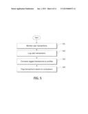 ENHANCED ERROR DETECTION WITH BEHAVIOR PROFILES diagram and image