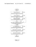 ELECTRONIC DEVICE FOR SHARING QUESTION MESSAGE AND METHOD OF CONTROLLING     THE ELECTRONIC DEVICE diagram and image