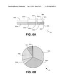 CUSTOMIZED GRAPHIC IDENTIFIERS diagram and image