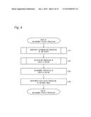 INFORMATION PROCESSING APPARATUS diagram and image