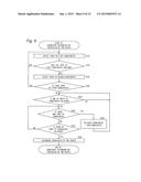 INFORMATION PROCESSING APPARATUS diagram and image