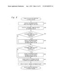 INFORMATION PROCESSING APPARATUS diagram and image