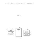 METHOD AND APPARATUS FOR CREATING ELECTRONIC DOCUMENT IN MOBILE TERMINAL diagram and image