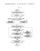 METHOD AND APPARATUS FOR CREATING ELECTRONIC DOCUMENT IN MOBILE TERMINAL diagram and image