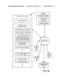 WEB-LIKE HIERARCHICAL MENU DISPLAY CONFIGURATION FOR A NEAR-EYE DISPLAY diagram and image