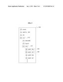 DEVICE AND METHOD FOR SMART DEVICE AND SENSOR NODE INTEGRATED APPLICATION     UPDATE diagram and image