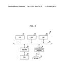 ANALYSIS SUPPORT METHOD, ANALYSIS SUPPORTING DEVICE, AND RECORDING MEDIUM diagram and image