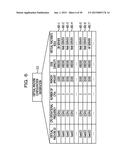 ANALYSIS SUPPORT METHOD, ANALYSIS SUPPORTING DEVICE, AND RECORDING MEDIUM diagram and image