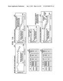 ANALYSIS SUPPORT METHOD, ANALYSIS SUPPORTING DEVICE, AND RECORDING MEDIUM diagram and image