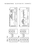 ANALYSIS SUPPORT METHOD, ANALYSIS SUPPORTING DEVICE, AND RECORDING MEDIUM diagram and image