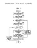 ANALYSIS SUPPORT METHOD, ANALYSIS SUPPORTING DEVICE, AND RECORDING MEDIUM diagram and image