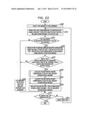 ANALYSIS SUPPORT METHOD, ANALYSIS SUPPORTING DEVICE, AND RECORDING MEDIUM diagram and image