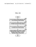 ANALYSIS SUPPORT METHOD, ANALYSIS SUPPORTING DEVICE, AND RECORDING MEDIUM diagram and image