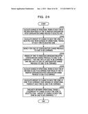 ANALYSIS SUPPORT METHOD, ANALYSIS SUPPORTING DEVICE, AND RECORDING MEDIUM diagram and image