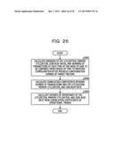 ANALYSIS SUPPORT METHOD, ANALYSIS SUPPORTING DEVICE, AND RECORDING MEDIUM diagram and image