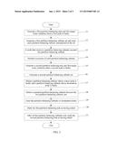 Method, Apparatus, and System for Issuing Partition Balancing Subtask diagram and image