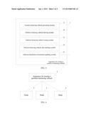 Method, Apparatus, and System for Issuing Partition Balancing Subtask diagram and image