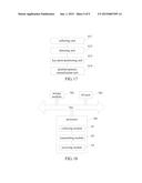 BIOMETRIC-BASED AUTHENTICATION METHOD, APPARATUS AND SYSTEM diagram and image