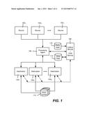 TRAFFIC PROCESSING FOR NETWORK PERFORMANCE AND SECURITY diagram and image