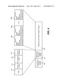 TRAFFIC PROCESSING FOR NETWORK PERFORMANCE AND SECURITY diagram and image