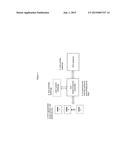 Solid State Drive Physical Uncloneable Function Erase Verification Device     and Method diagram and image