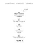 Method and Apparatus for Fishing Lure Made With Sugar diagram and image