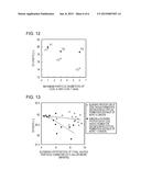 METHOD FOR PREPARING COAL FOR COKE MAKING diagram and image