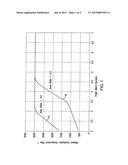 Combined Cycle Integrated Combustor and Nozzle System diagram and image