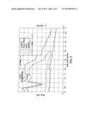 Combined Cycle Integrated Combustor and Nozzle System diagram and image