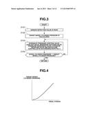 BRAKE APPARATUS diagram and image